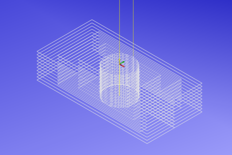 Rectangular Pocket Diagram