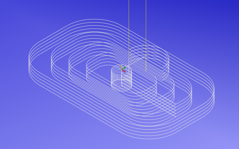 Rectangle Diagram
